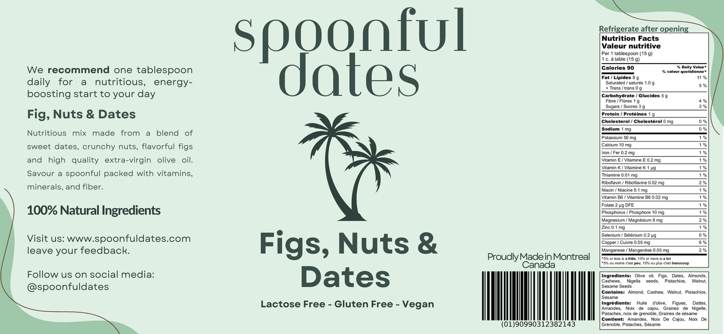Figs, Nuts, and Dates